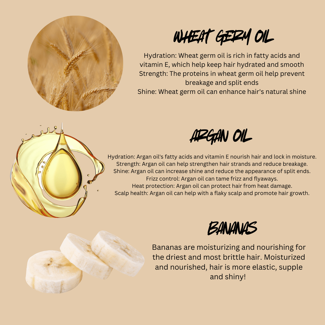 Repair My Soul - Ultimate Hair Repair - Leave in or Wash Out - 100% Natural Hair Oil Treatment - 100ml - PLANT LIFE