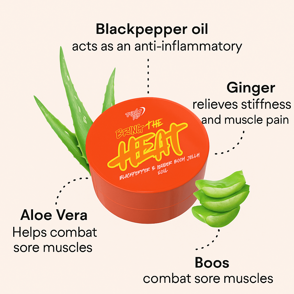Bring the Heat - Muscle & Joint Relief Gel - 100ml