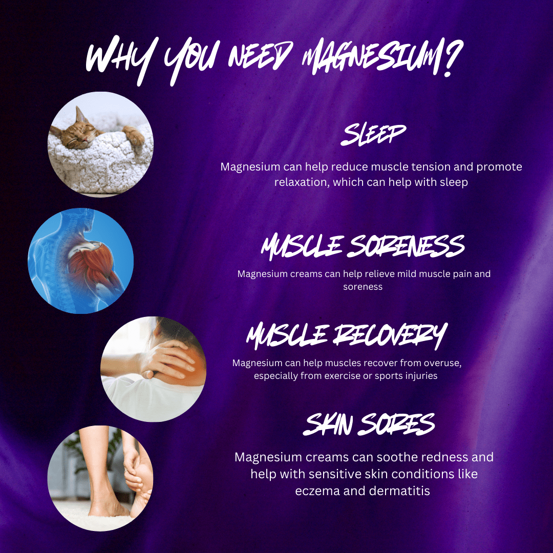 Inner Lullaby - Magnesium Sleep & Body Cream - Made with Natural Butters & Oils - 60ml - PLANT LIFE