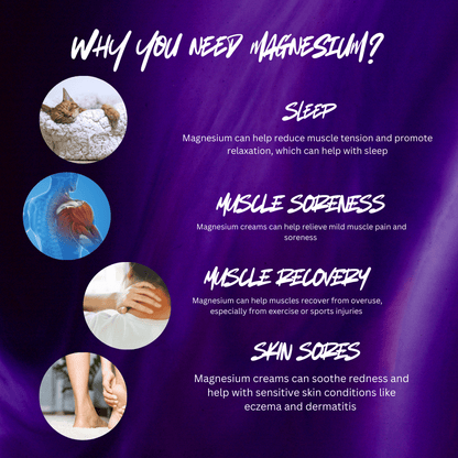 Inner Lullaby - Magnesium Sleep & Body Cream - Made with Natural Butters & Oils - 60ml - PLANT LIFE